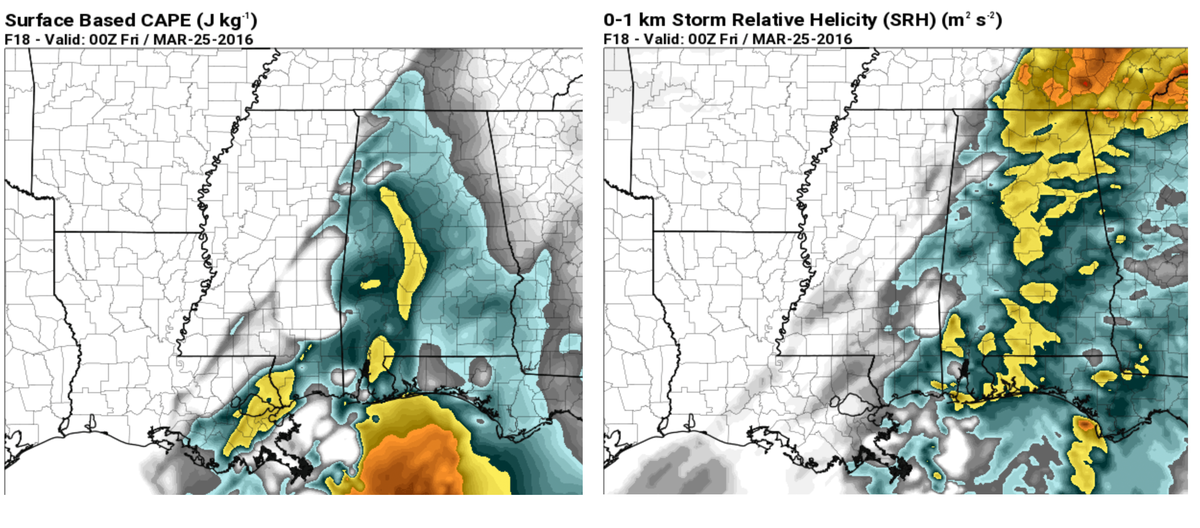 NAM model forecast for CAPE and helicity